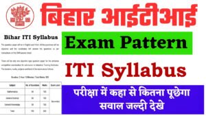 Bihar ITI Syllabus 2025
