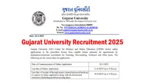 Gujarat University Recruitment 2025