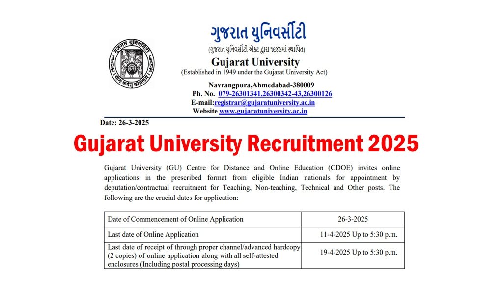Gujarat University Recruitment 2025