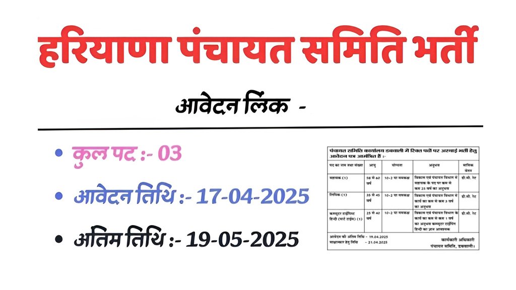 Haryana Panchayat Samiti Vacancy 2025