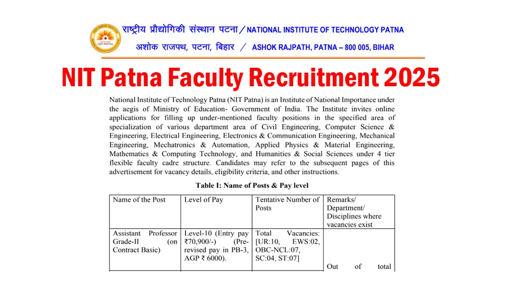 NIT Patna Faculty Recruitment 2025