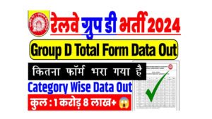 RRB Group D Application Data 2025