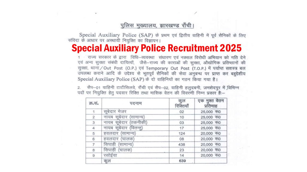 Special Auxiliary Police Recruitment 2025