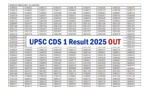 UPSC CDS 1 Result 2025