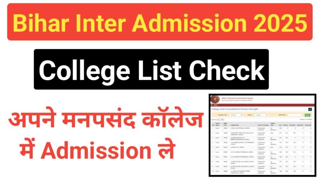 Bihar Inter Admission College List 2025