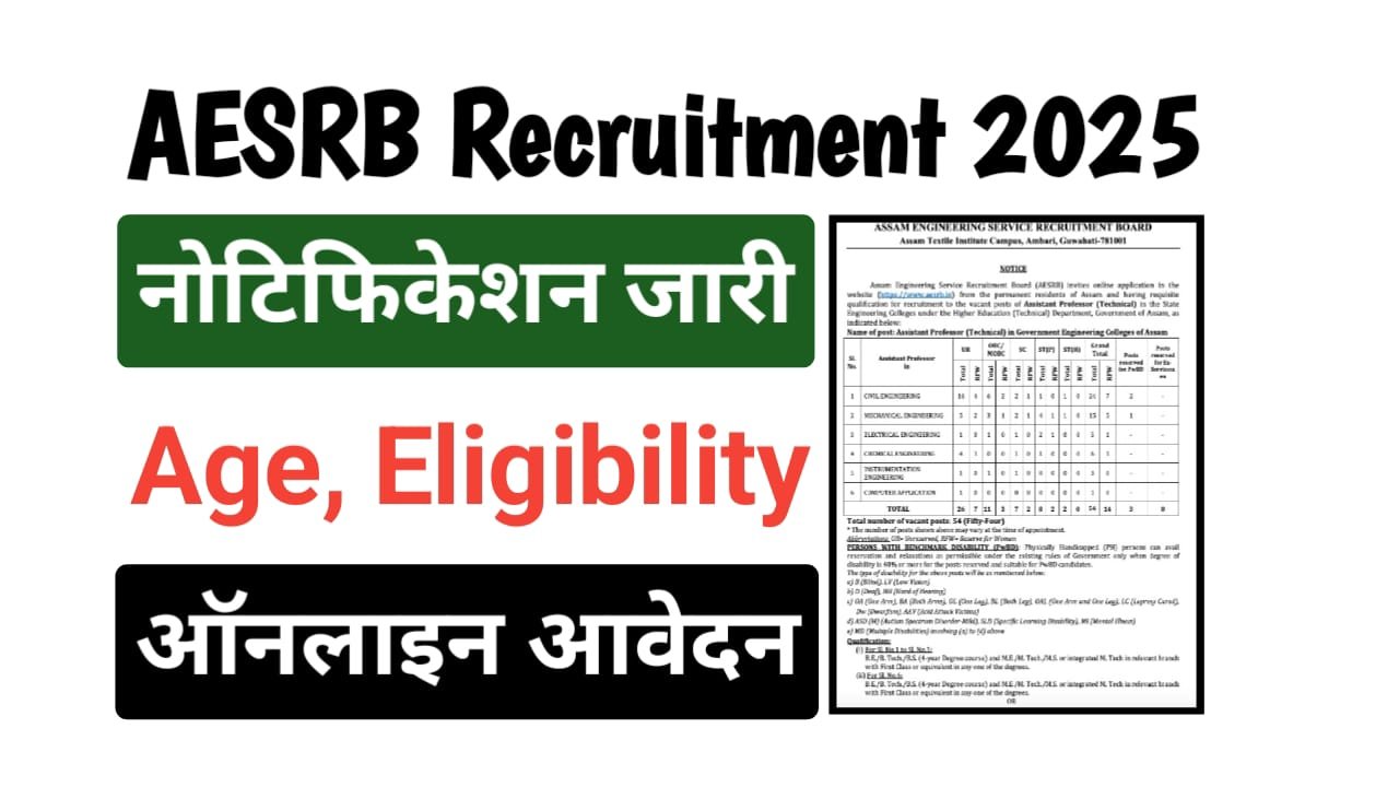 AESRB Assistant Professor Recruitment 2025