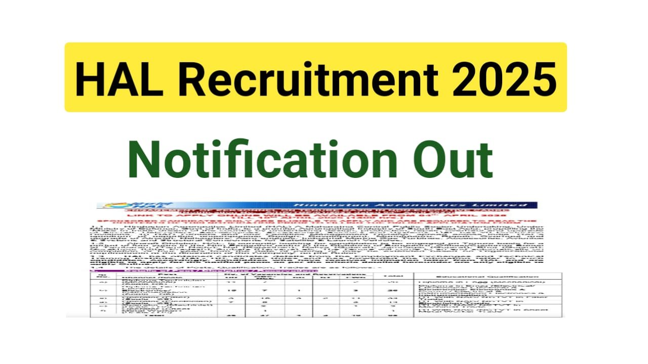HAL Diploma Technician And Operator Recruitment 2025