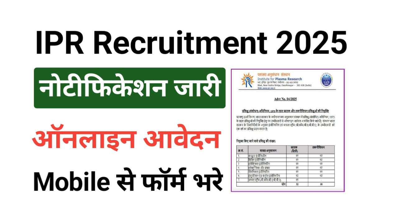 IPR Apprentice Recruitment 2025