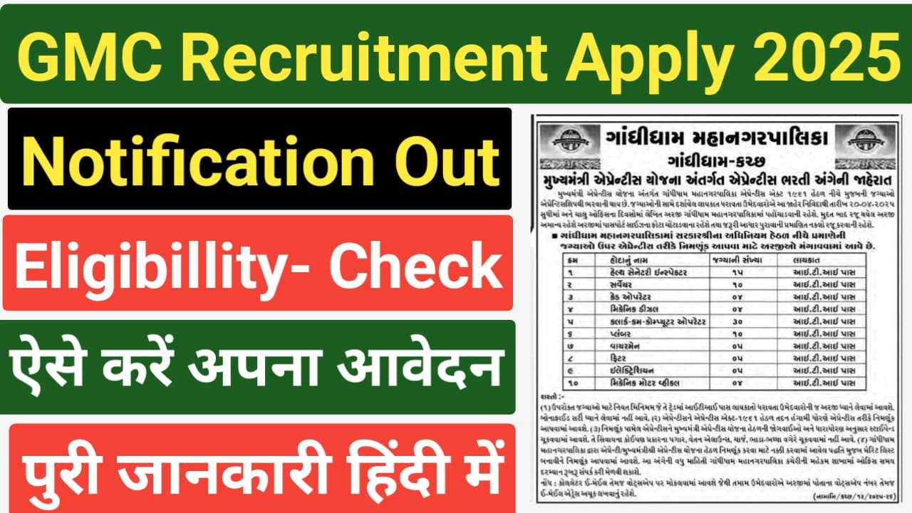 Gandhidham Municipal Corporation Vacancy 2025