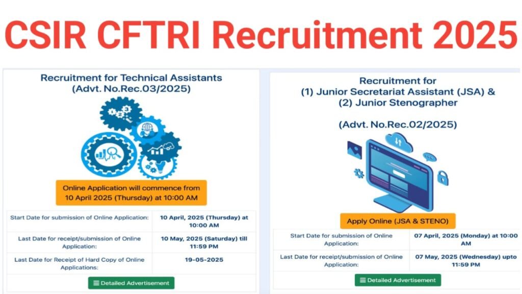 CSIR CFTRI Online Form 2025