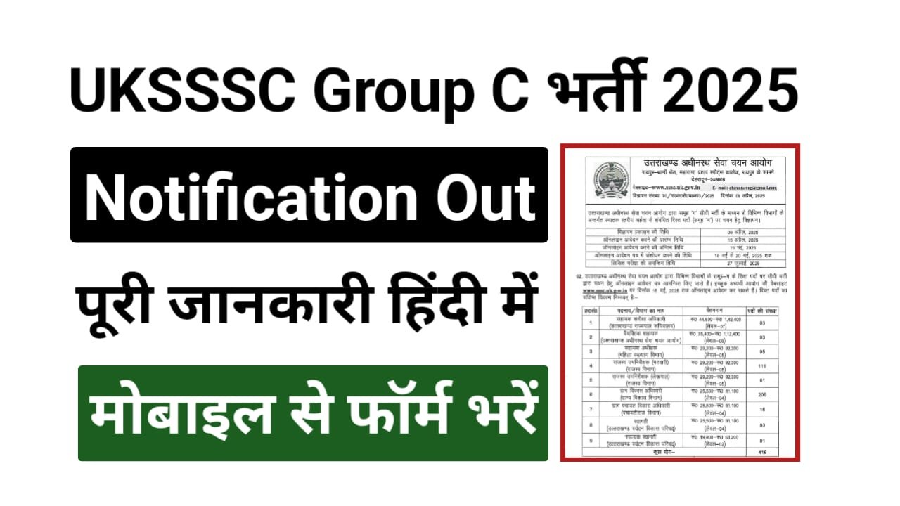 UKSSSC Group C Online Form 2025