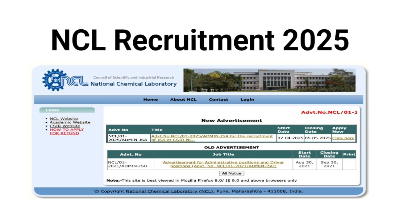 CSIR NCL Recruitment 2025