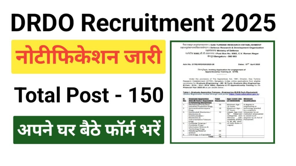 DRDO GTRE Apprentice Online Form 2025