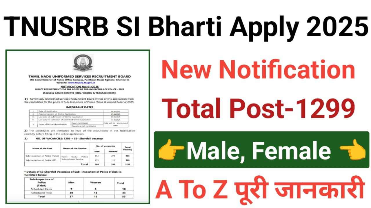TNUSRB Sub Inspector Recruitment 2025