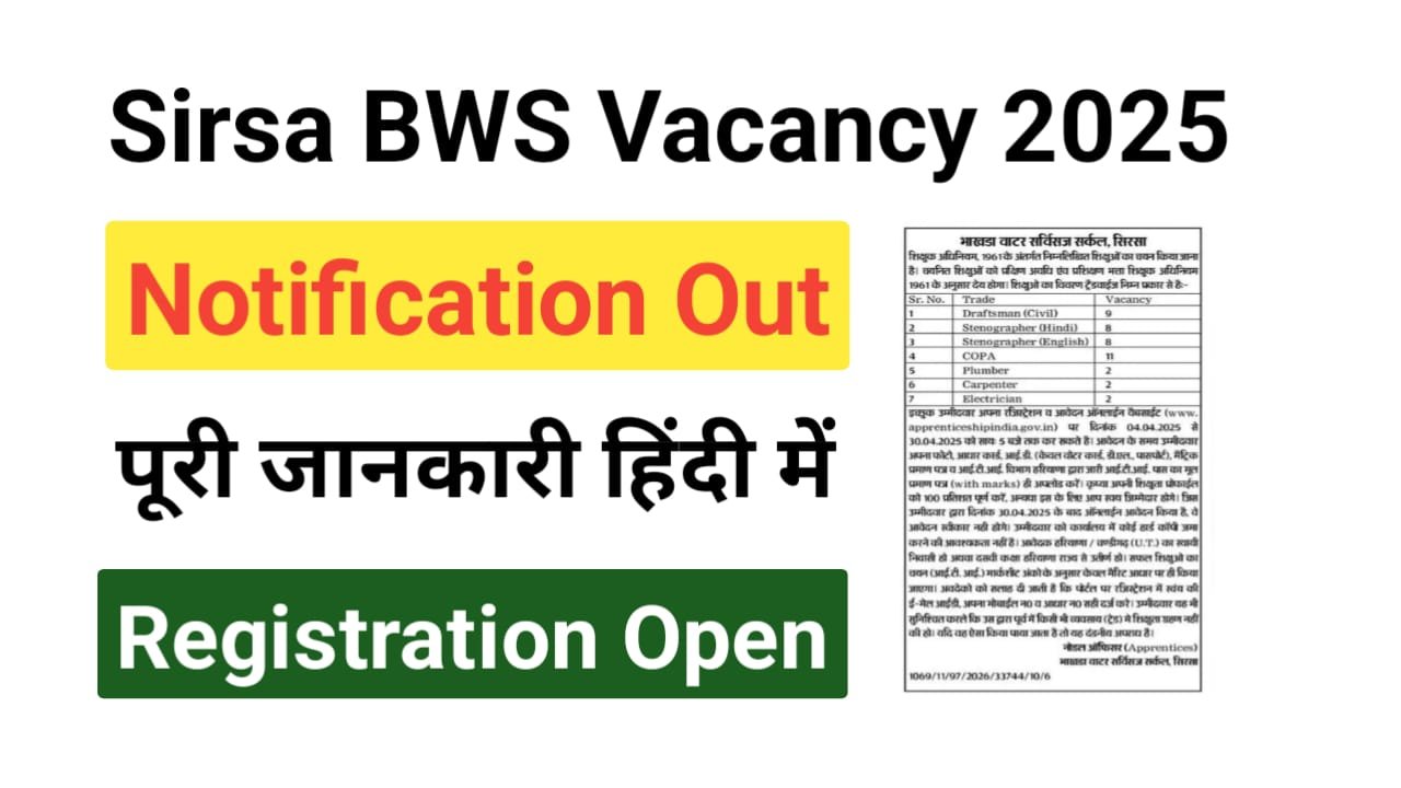 Sirsa BWS Apprentice Recruitment 2025