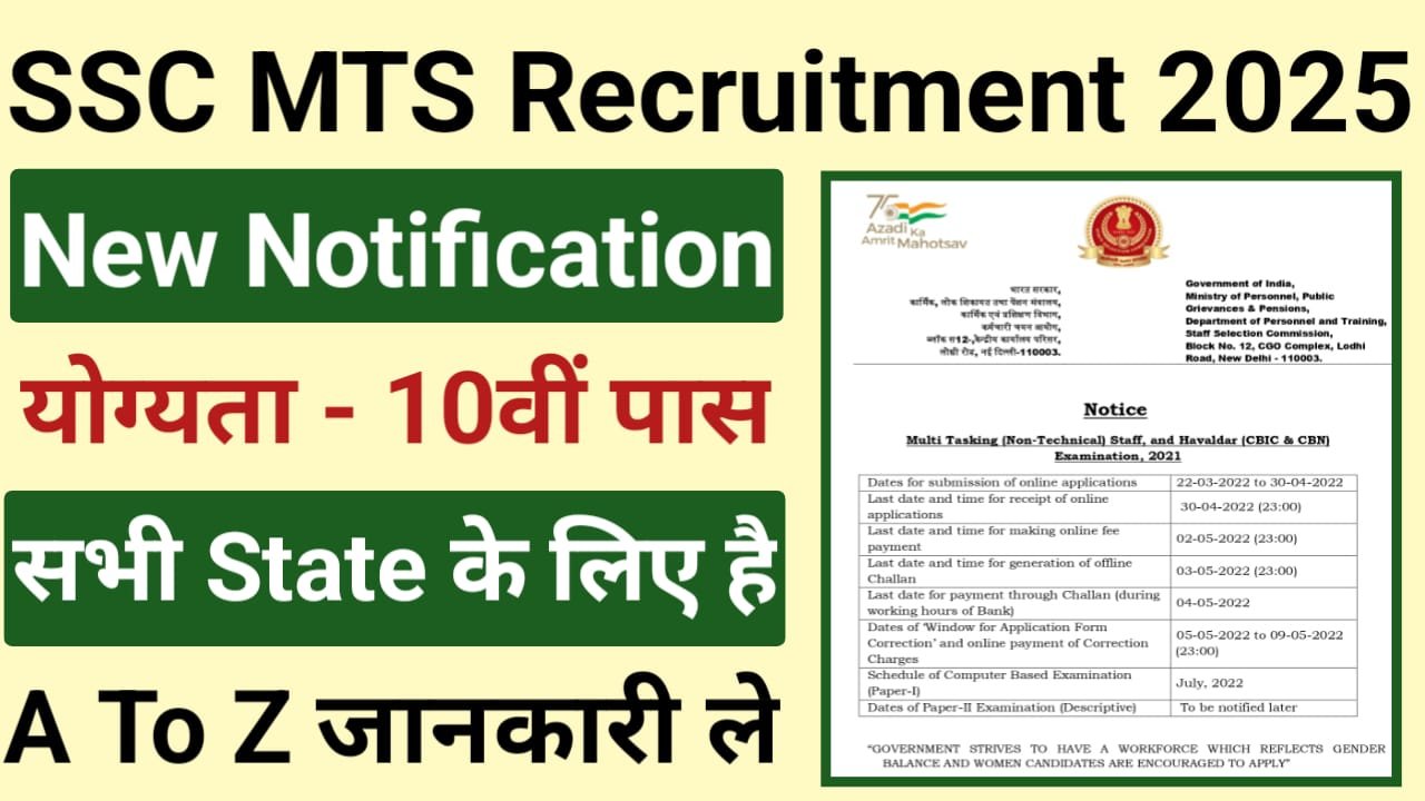 SSC MTS Recruitment