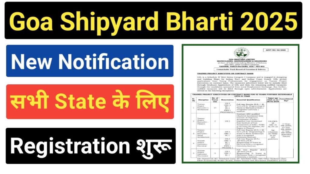 Goa Shipyard Trainee Project Executive Bharti 2025