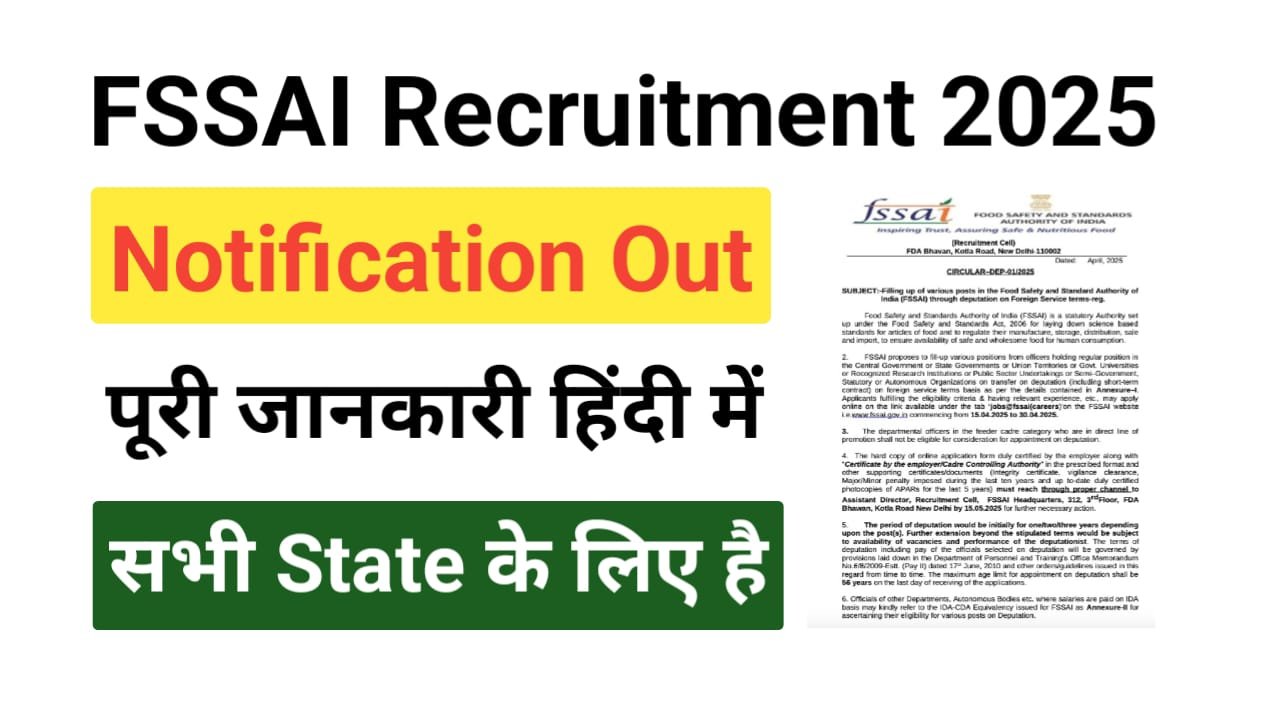 FSSAI Manager Recruitment 2025