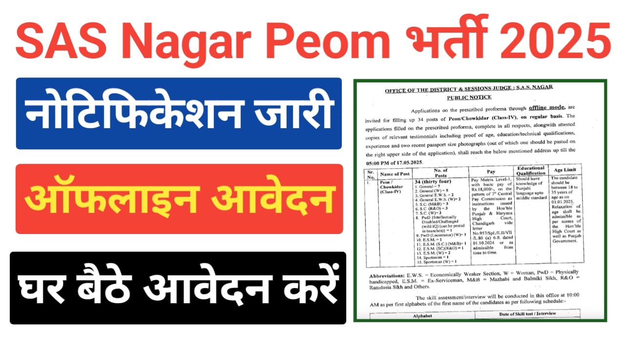 SAS Nagar Mohali Peon Chowkidar Recruitment 2025