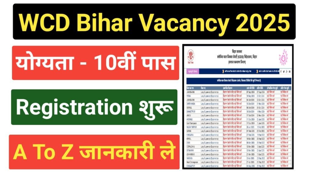 WCD Bihar Lady Supervisor Recruitment 2025