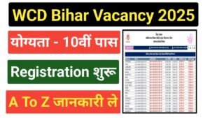 WCD Bihar Lady Supervisor Recruitment 2025