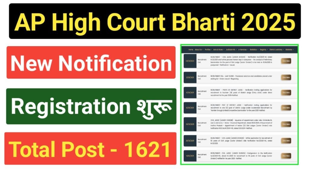 Andhra Pradesh High Court Group C Recruitment 2025