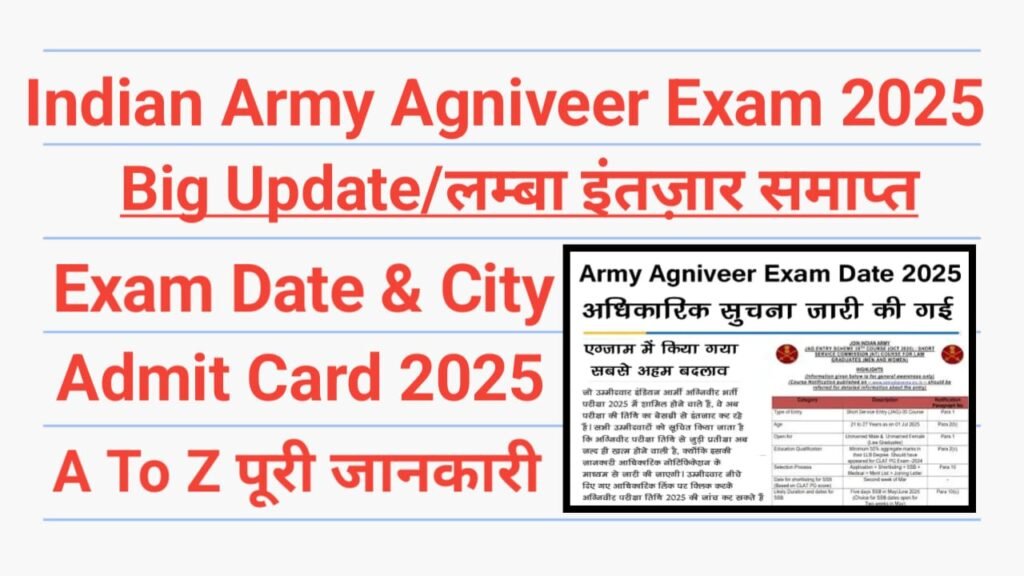 Indian Army Agniveer Exam Date 2025