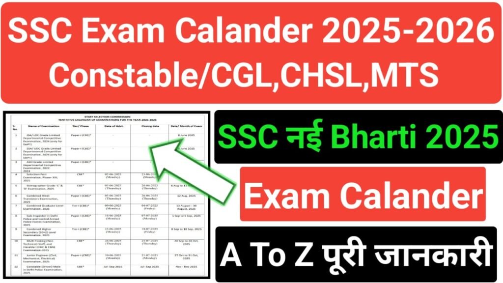 SSC Exam Calendar Download 2025