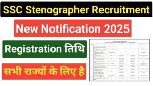 SSC Stenographer Recruitment 2025