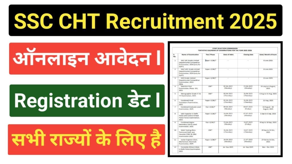 SSC CHT Recruitment 2025
