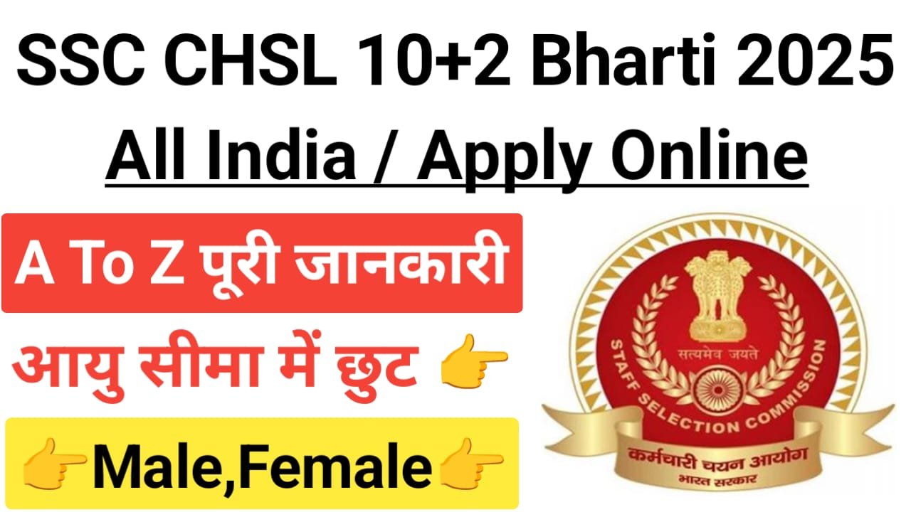 SSC CHSL 10+2 Recruitment 2025