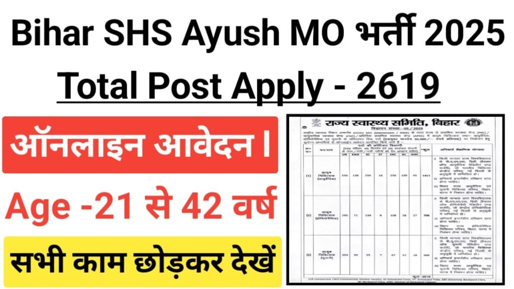 Bihar SHS Ayush MO Recruitment 2025 