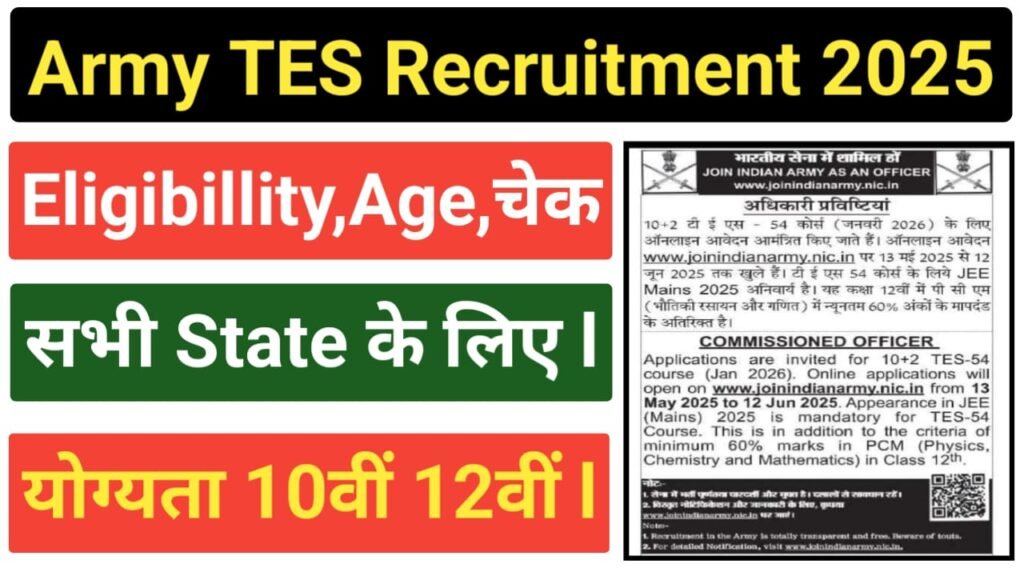 Indian Army TES Recruitment 2025