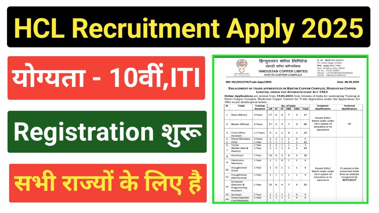 HCL Trade Apprentices Online Form 2025
