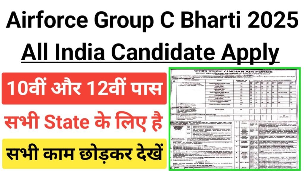Indian Air Force Group C Recruitment 2025