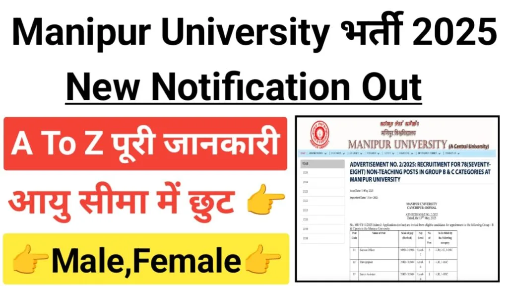 Manipur University Junior Assistant Recruitment 2025