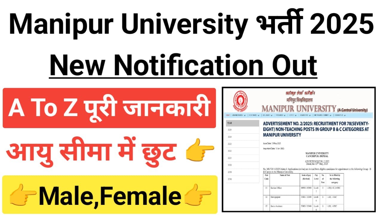 Manipur University Junior Assistant Recruitment 2025