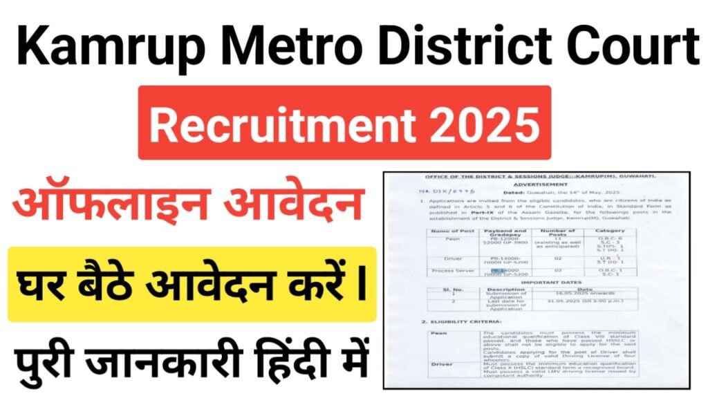 Kamrup Metro District Court Peon Recruitment 2025