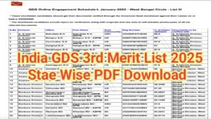 India Post GDS 3rd Merit List Out 2025