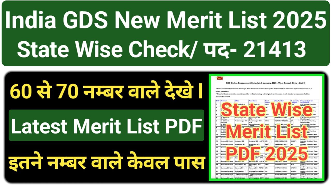 India Post GDS 4th Result 2025