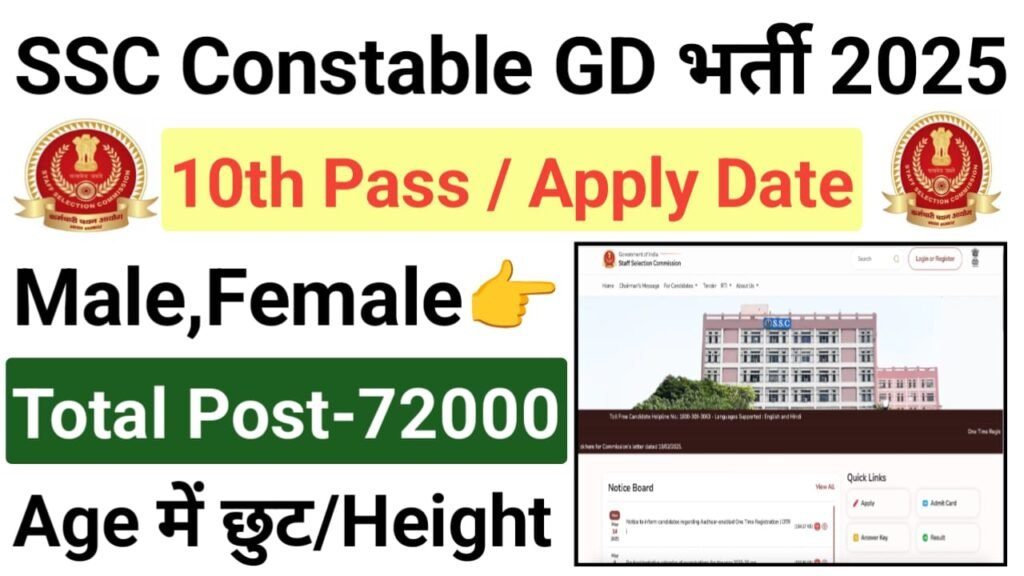 SSC Constable GD Vacancy 2025