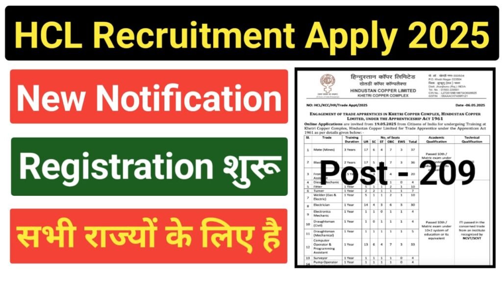 HCL Trade Apprentices Bharti 2025