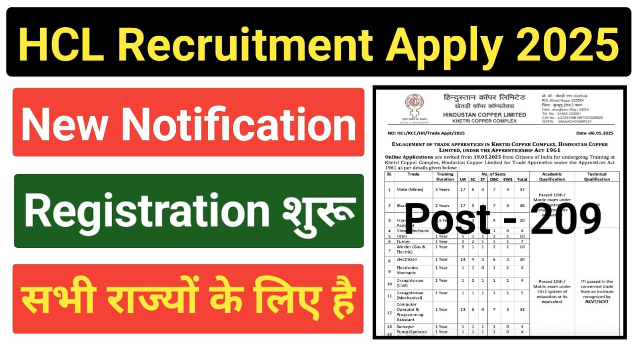 HCL Trade Apprentices Bharti 2025