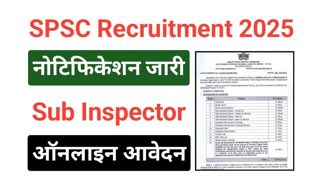 Sikkim PSC Sub Inspector Vacancy 2025