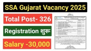 SSA Gujarat Recruitment 2025