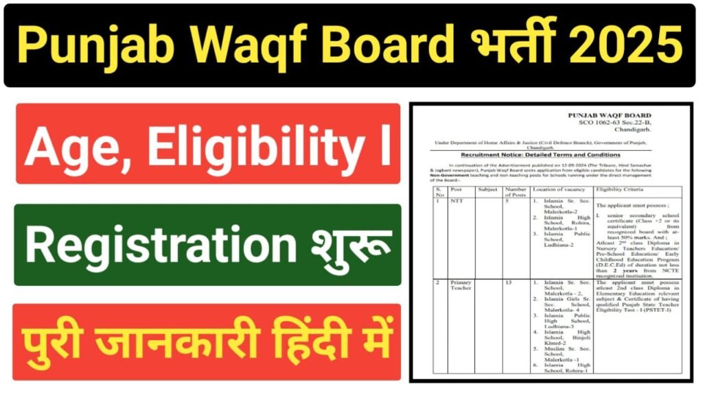 Punjab Waqf Board Recruitment 2025