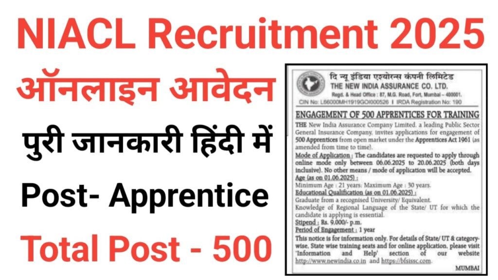 NIACL Apprentice Online Form 2025