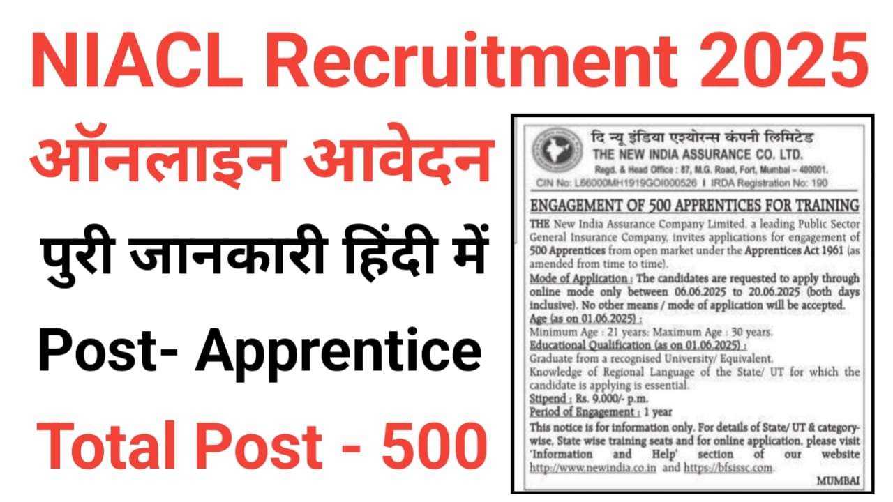 NIACL Apprentice Online Form 2025