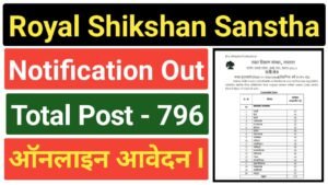 Rayat Shikshan Sanstha Recruitment 2025