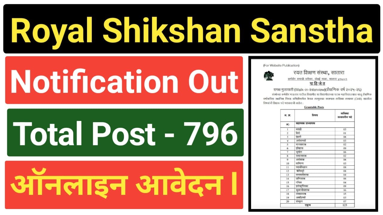 Rayat Shikshan Sanstha Recruitment 2025